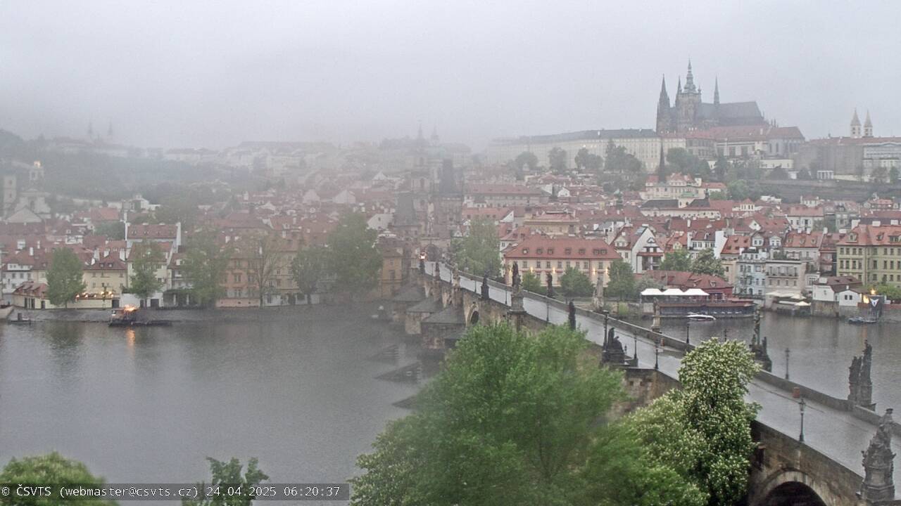 palladium webcam prague - lucacam.com.